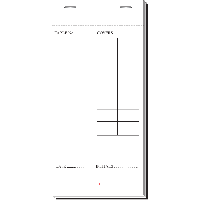 White Two Part End Fold, 50 Leaves In Duplicate, Carbon Sheet Fitted, 3 3/4''x 8 1/2'' (7'' Tearout) Numbered Twice 1-50 In Red Boxed 100's